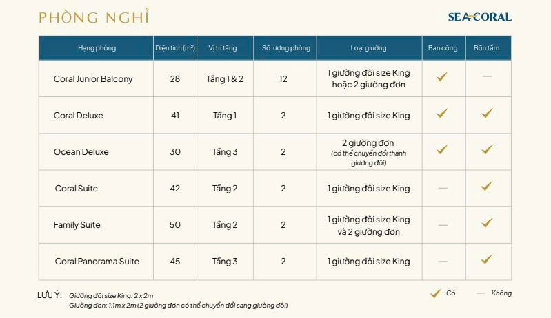Hệ thống phòng nghỉ trên du thuyền Sea Coral Cruise Lan Hạ